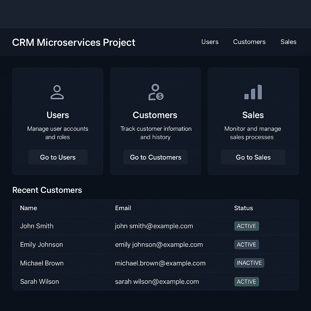 CRM Microservices Project